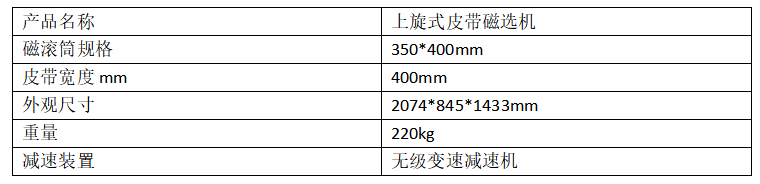 Magnetic separation machine parameters